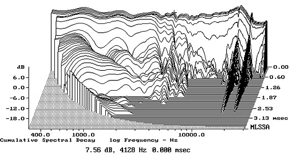 214SLS36fig8.jpg