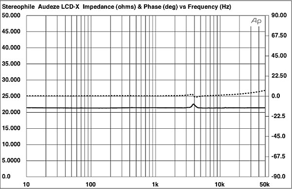 214audeze.fig1.jpg