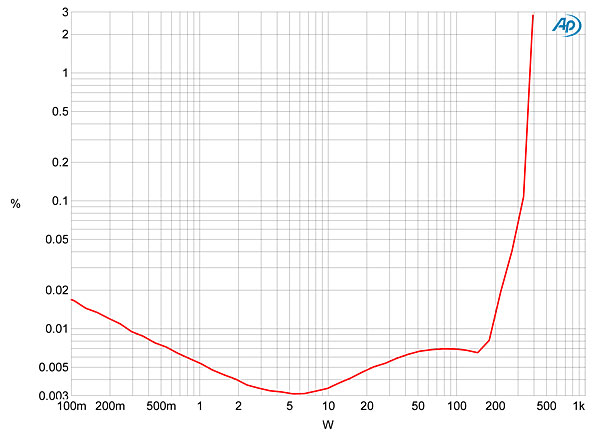 216PSBHKfig04.jpg