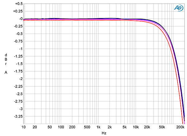 217B2150fig1.jpg