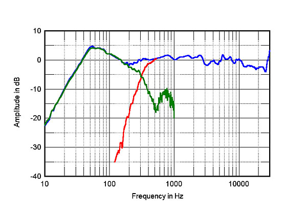 217MagS52fig2.jpg