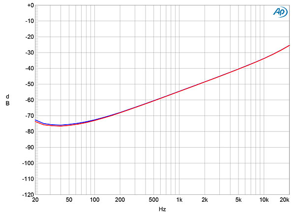 217ear.EARfig05.jpg