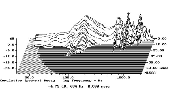 217neat.Neatfig2.jpg