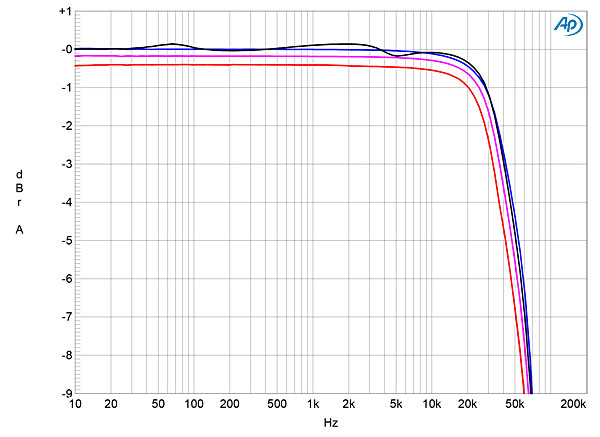 218JA2002fig01.jpg