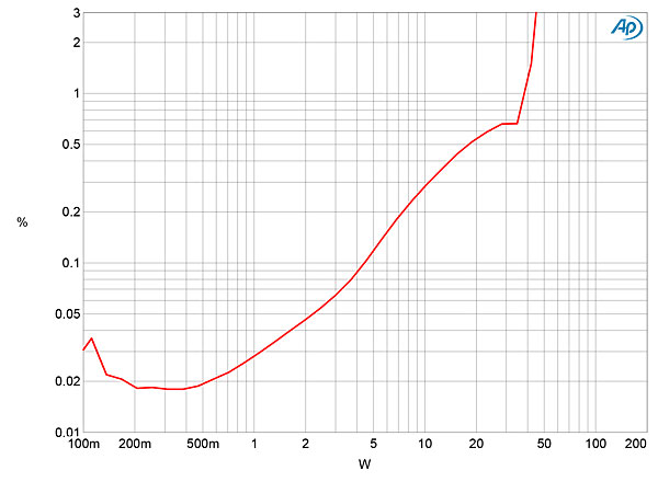 218JA2002fig05.jpg