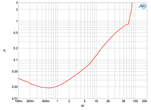 218JA2002fig06.jpg