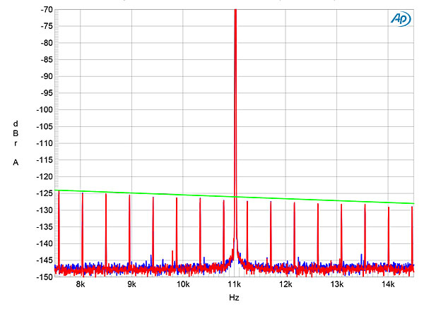 218MBL31fig15.jpg