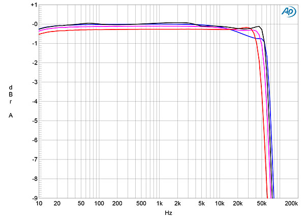 218PSM700fig01.jpg