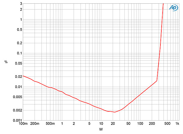 218PSM700fig05.jpg