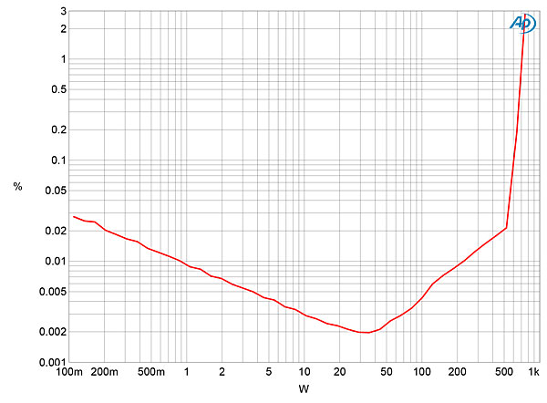 218PSM700fig06.jpg