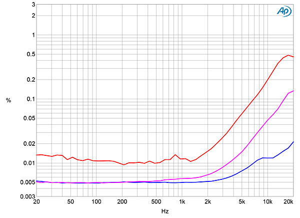 218PSM700fig07.jpg
