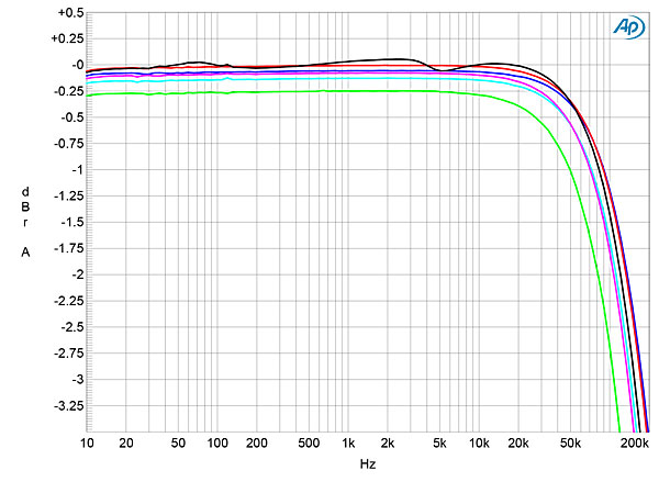 218PXA25fig1.jpg