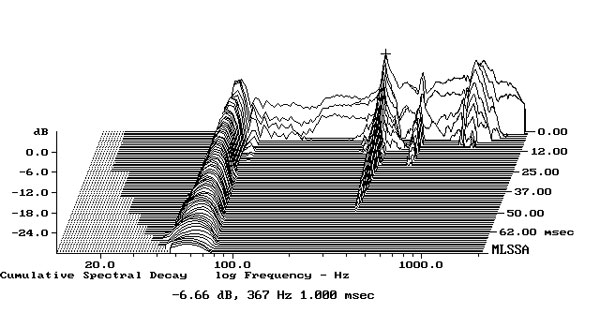 218TADfig2.jpg