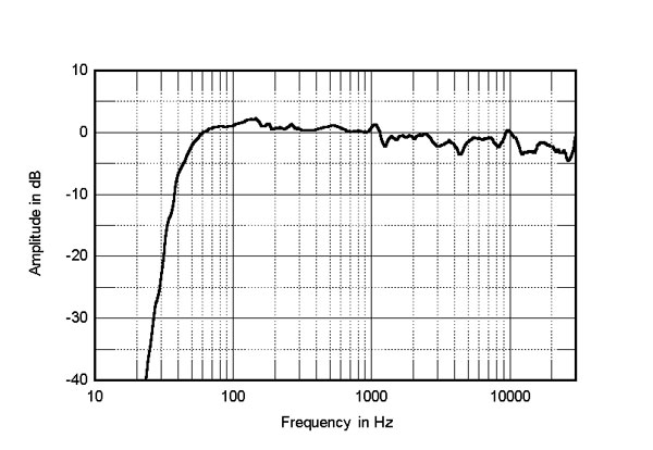 218TADfig5.jpg