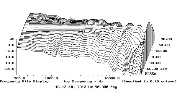 218TADfig6.jpg