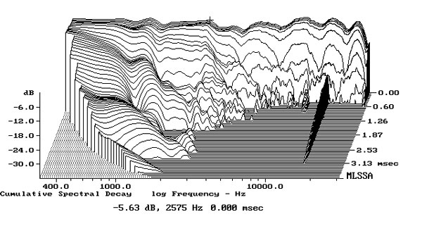 218TADfig9.jpg