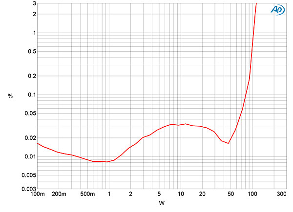 219AyreEX8fig04.jpg