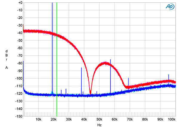 219EMMfig02.jpg