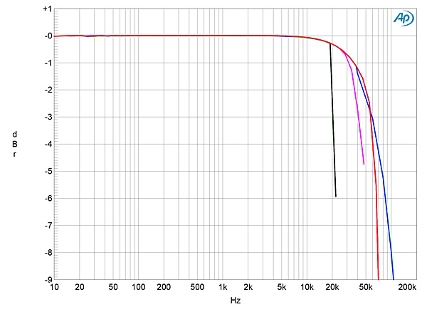 219EMMfig03.jpg