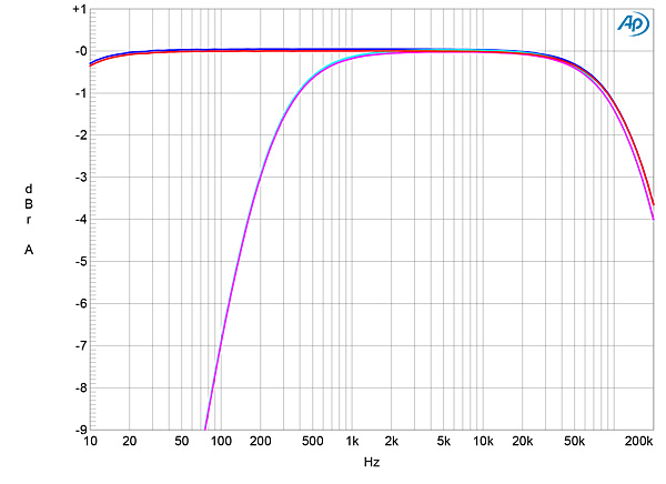 219RP7-fig1.jpg