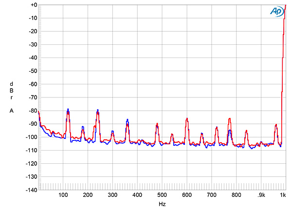 219RP7-fig2.jpg