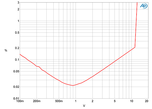 219RP7-fig4.jpg