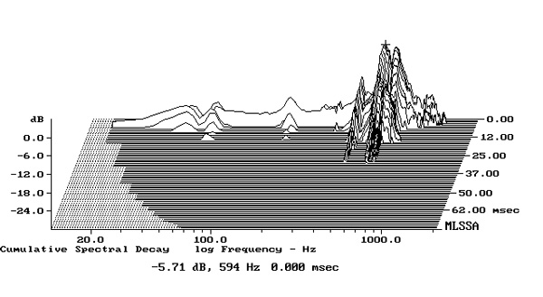 219SPA7fig2.jpg