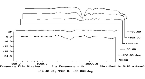 219SPA7fig5.jpg