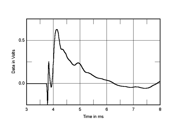 219SPA7fig6.jpg