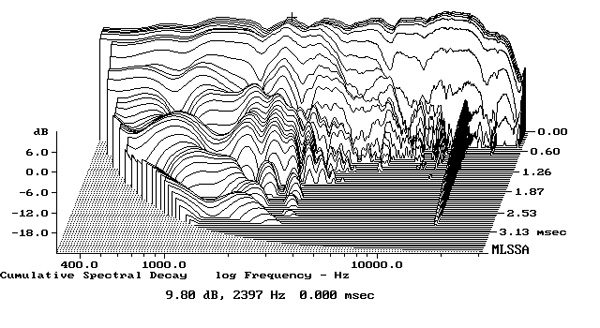 219SPA7fig7.jpg