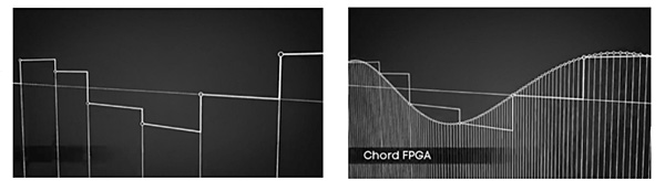 220Chord-Theoryfig1