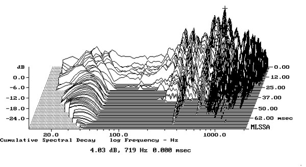220rethm.Rethmfig2