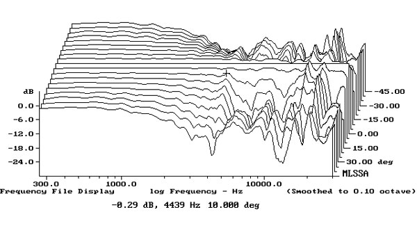 220rethm.Rethmfig4