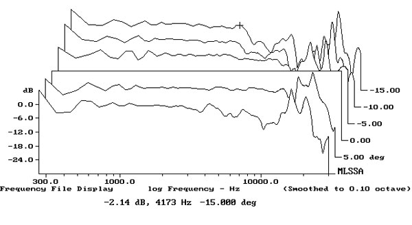 220rethm.Rethmfig5