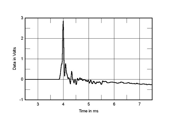 220rethm.Rethmfig7