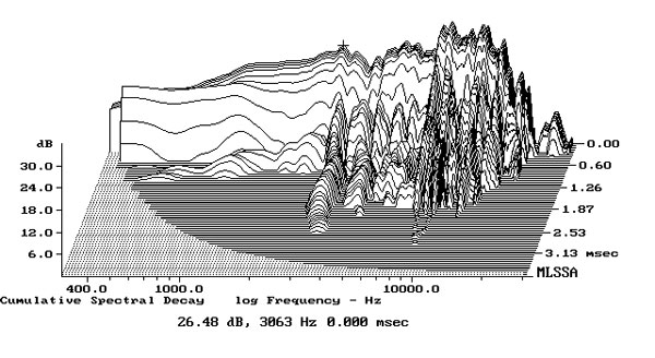 220rethm.Rethmfig8