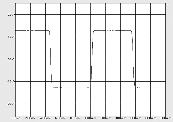 222Dar1082fig02