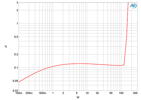 222Dar1082fig04