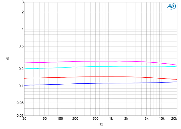 222Dar1082fig06