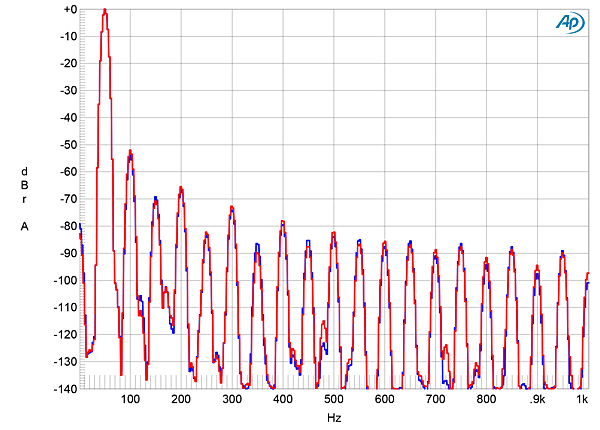 222Dar1082fig09