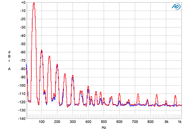 222Dar1082fig10