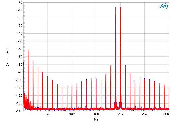 222Dar1082fig11