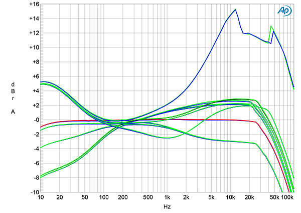 222GoNo1000fig2