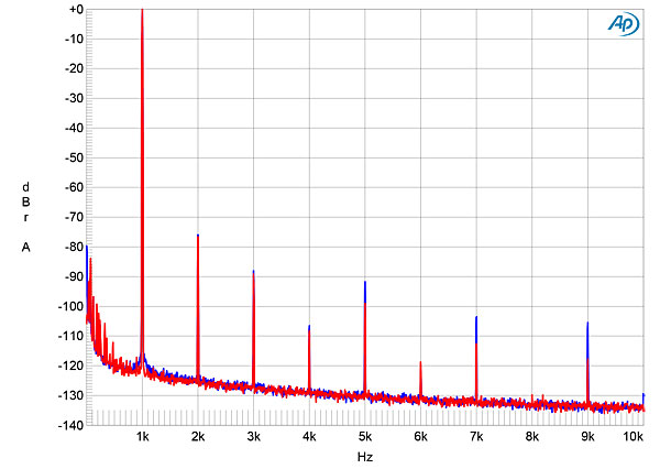 222GoNo1000fig4