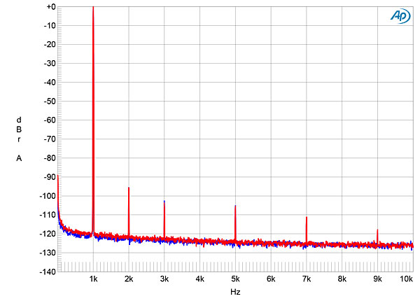 222GoNo1000fig6