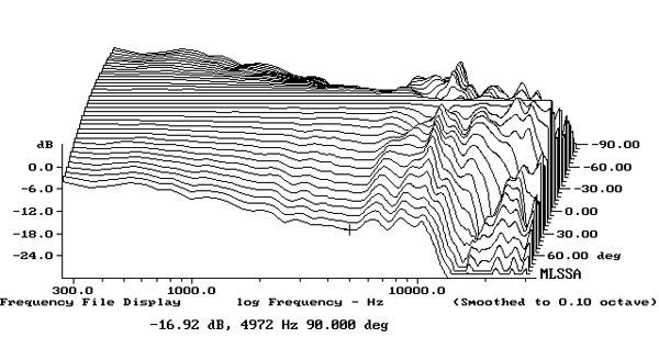 222MF201fig4