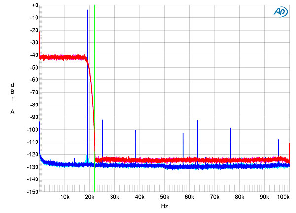 222QM12fig02