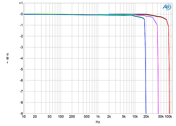 222QM12fig03