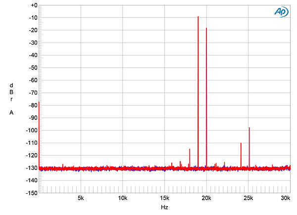 222QM12fig08