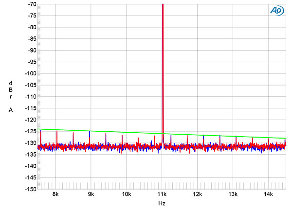 222QM12fig10